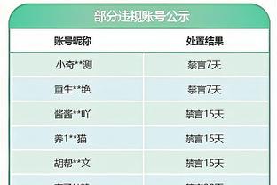 TJD：库里、保罗等都会进名人堂 能和这些传奇球员打球是种恩赐